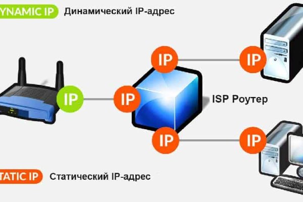 Кракен маркет kr2web in